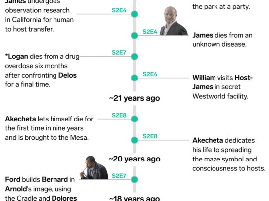  Understanding the Timeline: How Long to Get a Home Equity Loan and What You Need to Know