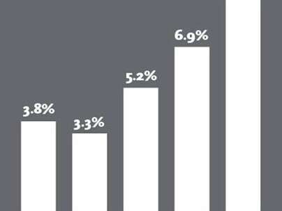  Understanding SoFi Personal Loan Credit Score Requirements: What You Need to Know