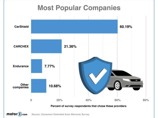  Comprehensive Guide to Auto Loans Santander: Unlocking the Best Financing Options for Your Vehicle